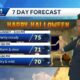 Halloween in Alabama looks warmer than normal, followed by the potential for rain Friday