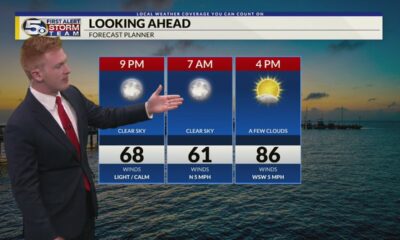 Very Warm Sunday, Slightly Cooler for the Work Week: Saturday Evening Forecast 10/26/2024