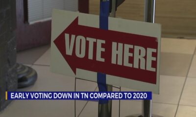 Tennessee early voting surpasses 2016 numbers, falls just shy of 2020 turnout after 9th day