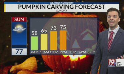 Sunday Morning Weather - 10/27/24