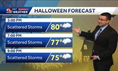 Storms possible during Halloween