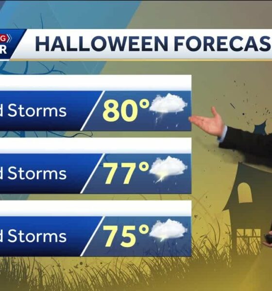 Storms possible during Halloween