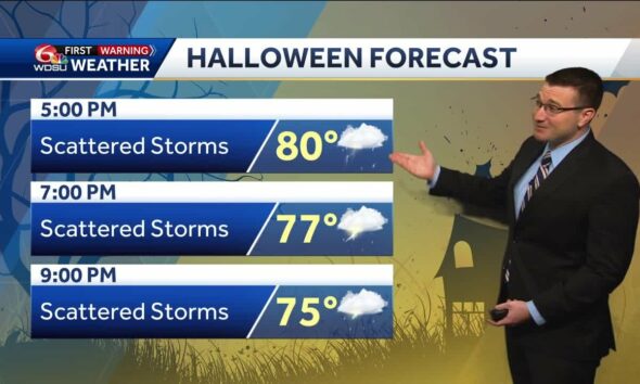 Storms possible during Halloween