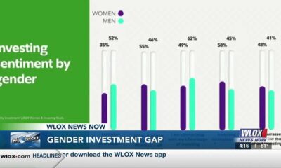 Gender investment gap with Women and Engagement