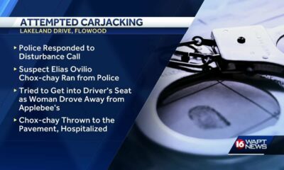 Man injured in failed carjacking