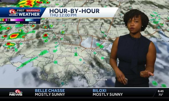 Rain chances return