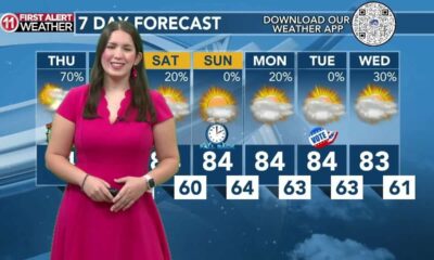 Today's Weather - Tori Alvarado - October 31st,2024