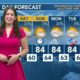 Today's Weather - Tori Alvarado - October 31st,2024