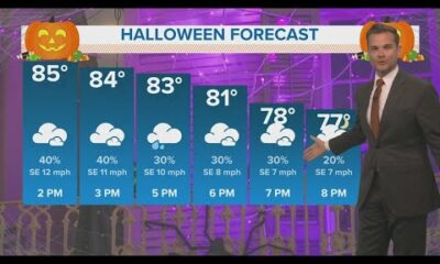 Halloween forecast: Scattered rain possible