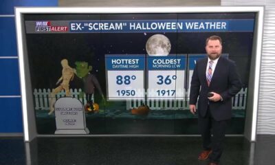 Hot, humid and breezy Halloween; stray showers possible