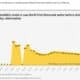 Asheville’s water turbidity improves but potable service likely still weeks out • Asheville Watchdog