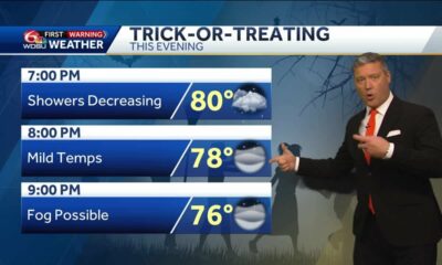 Tracking showers and storms through Friday