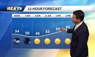 Sunny and seasonably cooler Friday