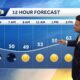 Sunny and seasonably cooler Friday