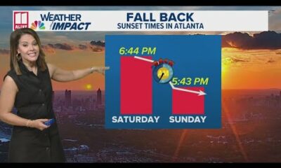 Remember to set clocks back for daylight saving time this Saturday