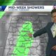 Scattered showers will stretch across parts of Alabama on Election Day, with above average temper...