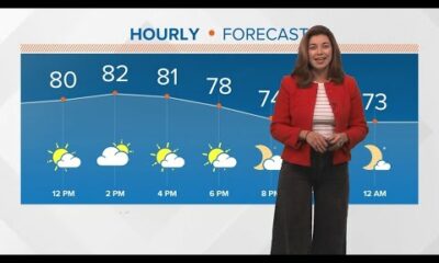 Weekend Weather: Saturday, Nov. 2