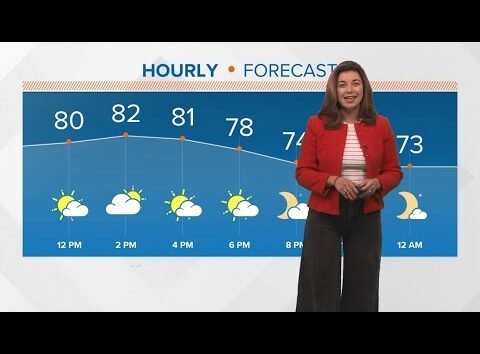 Weekend Weather: Saturday, Nov. 2