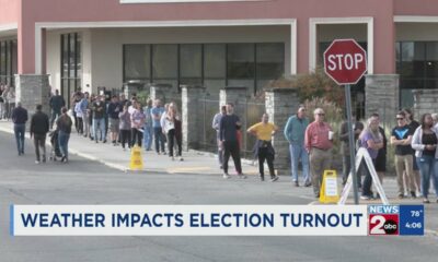 Does weather impact election turnout?