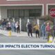 Does weather impact election turnout?