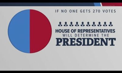 Here's how the Electoral College works