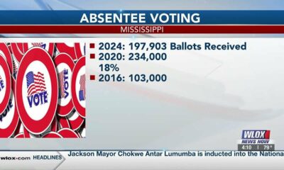 Update on absentee voting numbers in Mississippi