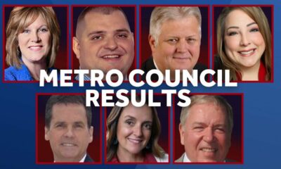 Louisville Metro Council election 2024: Republicans sweep every contested seat