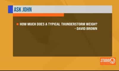 Ask John: How much does a typical thunderstorm weigh?