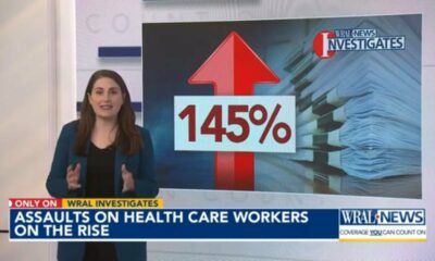 Violence Against Healthcare Workers is Surging