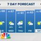 Afternoon Weather (11/11): Dry afternoon ahead