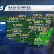 November 14,2024: Soaking rain and tornado risk returning