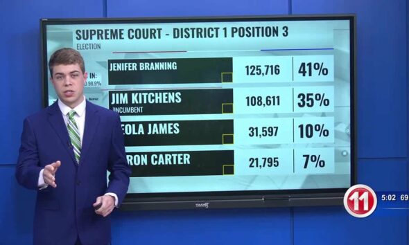 MS Central District Supreme Court Race to a runoff election of Nov. 26