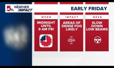 St. Louis forecast: Weather Impact Alert for dense fog early Friday, then plenty of afternoon sun