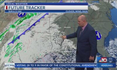 Morning Forecast - Friday, Nov. 15th