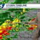 Severe storm Timeline