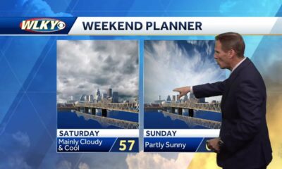 Lots of clouds into Saturday... Better on Sunday