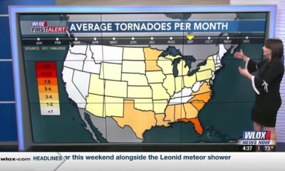 Weather Why: Why is there an uptick in severe weather during the fall season?