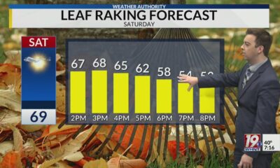 Saturday Morning Weather - 11/16/24