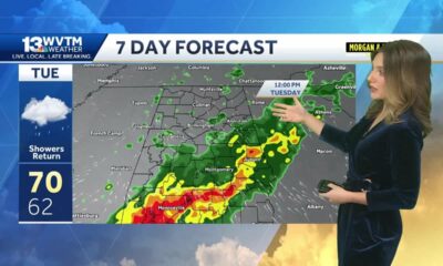 A strong cold front brings rain and storms Tuesday then a blast of cold air into Alabama. Wind ch...