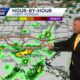 Weather impact days for possible severe weather and flooding