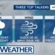 North Carolina Forecast: Warmer afternoons come out ahead of strong mid-to-late week cold front