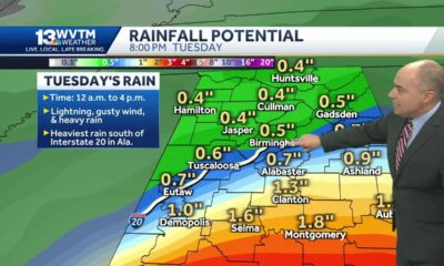 Impact weather Tuesday as rain and storms move into Alabama, The weather turns much colder this week