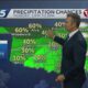 Monday, Nov. 18, 2024 Forecast: More storms possible for some