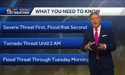 Tracking strong storms, heavy rain, and possible flooding