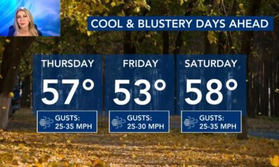 North Carolina Forecast: Temperature drops, wind gusts, and rain.. oh my!