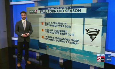 Fall tornado season update