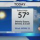 Noon Weather - 11/21/24