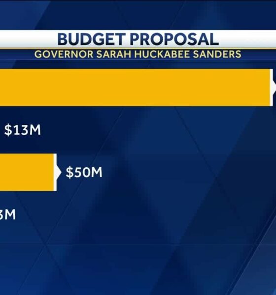 Sanders unveils nearly $6.5 billion budget plan for Arkansas