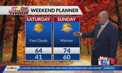 Morning Forecast - Friday, Nov. 22nd