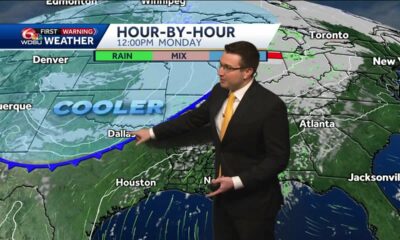 Warmer this weekend, then cooler next week